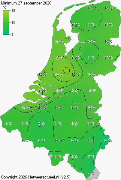 Minimum temperatuur 27 september 2026