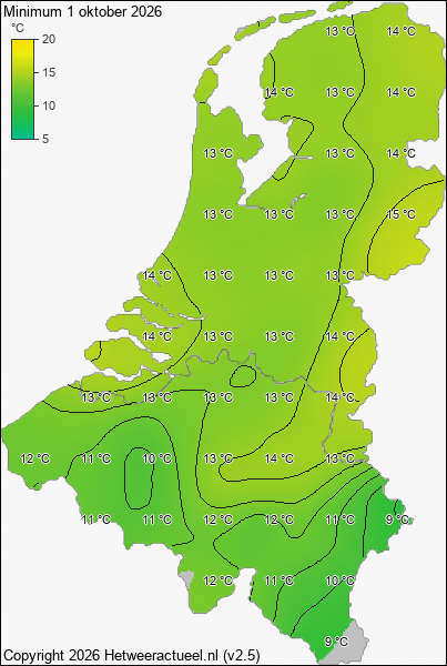 Minimum temperatuur 1 oktober 2026