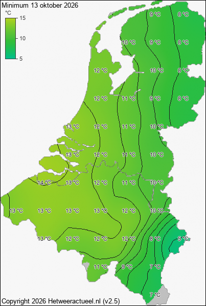 Minimum temperatuur 13 oktober 2026