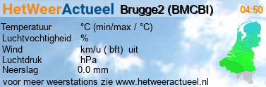 het weer in Brugge2 (BMCBi)