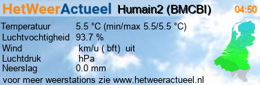 het weer in Hunmain2 (BMCBi)