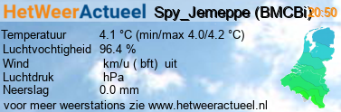 het weer in Spy_Jemeppe (BMCBi)