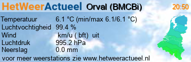 het weer in Orval (BMCBi)