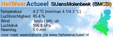 het weer in StJansMolenbeek (BMCBi)