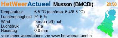 het weer in Musson (BMCBi)