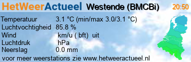 het weer in Westende (BMCBi)