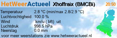 het weer in Xhoffraix (BMCBi)