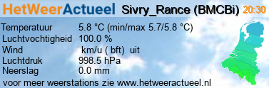 het weer in Sivry_Rance (BMCBi)