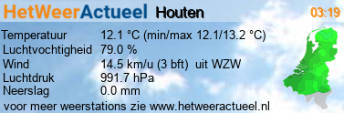 het weer in Houten