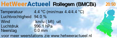 het weer in Rollegem (BMCBi)