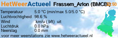 het weer in Frassem_Arlon (BMCBi)