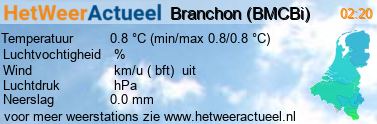 het weer in Branchon (BMCBi)