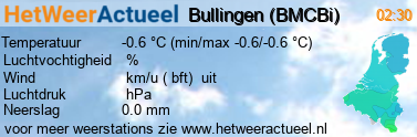 het weer in Bullingen (BMCBi)