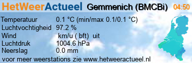 het weer in Gemmenich (BMCBi)