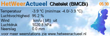 het weer in Chatelet (BMCBi)