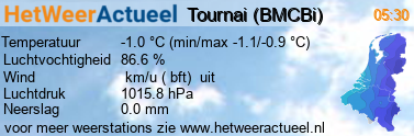 het weer in Tournai (BMCBi)