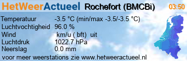 het weer in Rochefort (BMCBi)