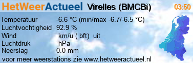 het weer in Virelles (BMCBi)