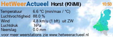 het weer in Horst (KNMI)