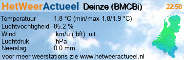 het weer in Deinze (BMCBi)