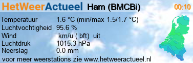 het weer in Ham (BMCBi)