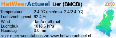 het weer in Lier (BMCBi)