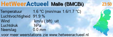 het weer in Malle (BMCBi)
