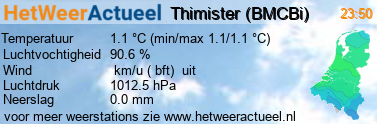het weer in Thimister (BMCBi)