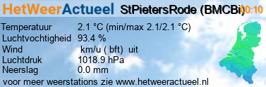 het weer in StPietersRode (BMCBi)