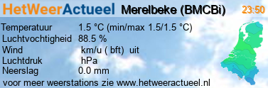 het weer in Merelbeke (BMCBi)