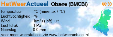 het weer in Olsene (BMCBi)