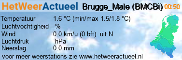 het weer in Brugge_Male (BMCBi)