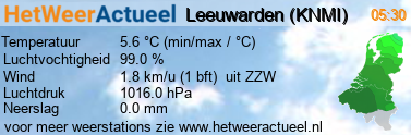 het weer in Leeuwarden (KNMI)
