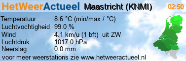 het weer in Maastricht (KNMI)