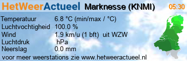 het weer in Marknesse (KNMI)