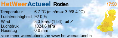 het weer in Roden