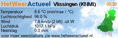 het weer in Vlissingen (KNMI)