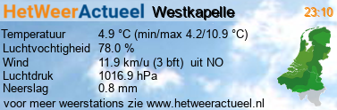 het weer in Westkapelle
