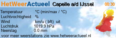 het weer in Capelle ad IJssel (Schollevaar)