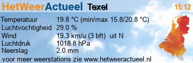 het weer in Texel