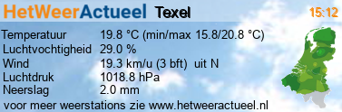 het weer in Texel