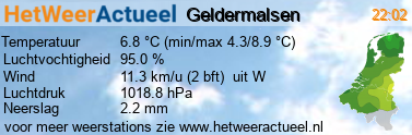 het weer in Geldermalsen