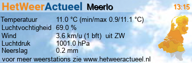 het weer in Meerlo