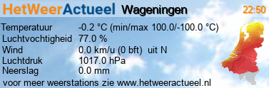 het weer in Wageningen