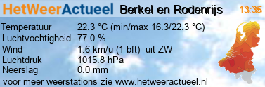 het weer in Berkel en Rodenrijs