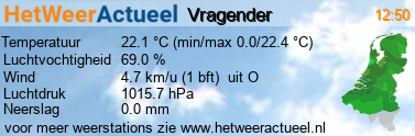 het weer in Vragender