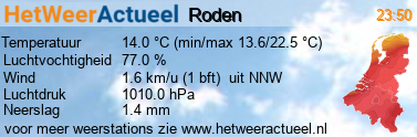 het weer in Roden (noord)