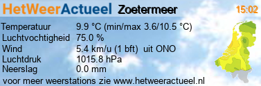 het weer in Zoetermeer (Rokkeveen)