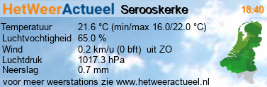 het weer in Serooskerke