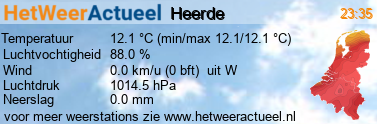 het weer in Heerde (Engweg)